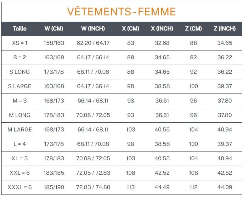 Guide de tailles des vêtements pour femme Beuchat